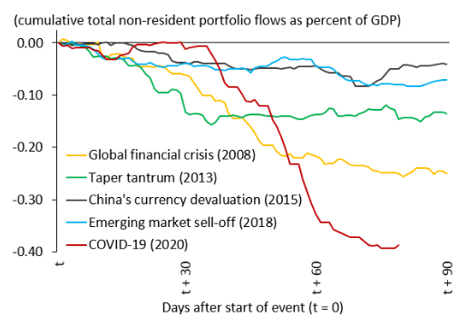 疫情风暴下的全球贫困危机,经济断层与社会撕裂的深度剖析 疫情风暴下的全球贫困危机,经济断层与社会撕裂的深度剖析