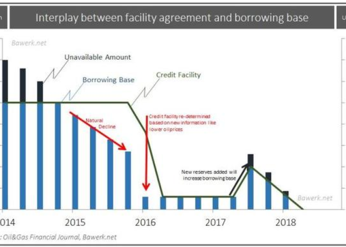 国际油价单日暴跌超3%市场震荡背后的深层原因与未来走向 国际油价单日暴跌超3%市场震荡背后的深层原因与未来走向