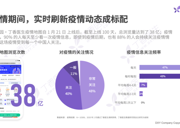 后疫情时代中国防疫新观察,常态化监测下的社会韧性重塑 后疫情时代中国防疫新观察,常态化监测下的社会韧性重塑
