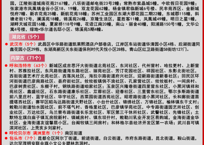 沈丘县疫情防控村级报备电话,织密基层防护网,筑牢家园安全线 沈丘县疫情防控村级报备电话,织密基层防护网,筑牢家园安全线