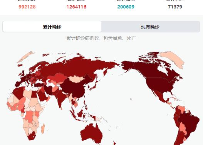 美国疫情早日结束，从挑战到希望的旅程