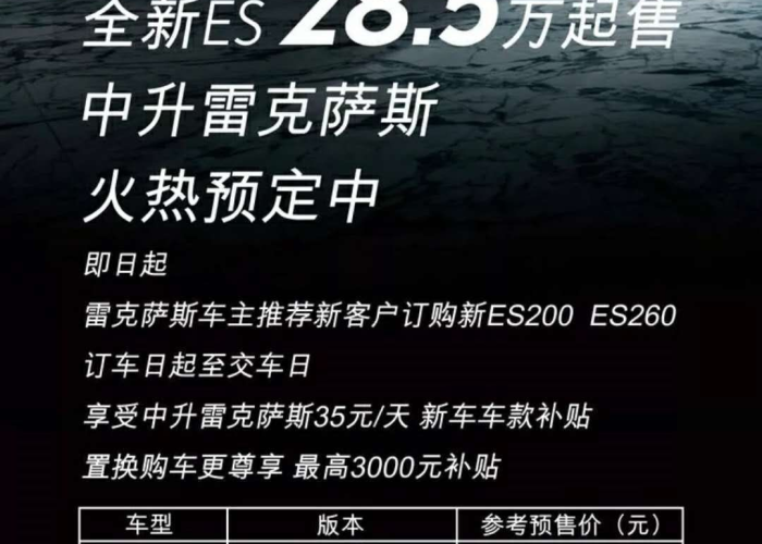 雷克萨斯es3502025新款价格/雷克萨斯es35o新车价格