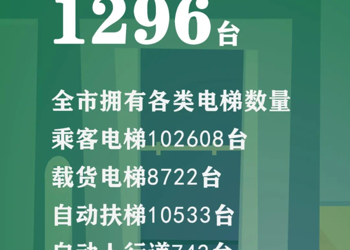 【南京地铁故障今天,南京地铁故障今天最新消息】 【南京地铁故障今天,南京地铁故障今天最新消息】