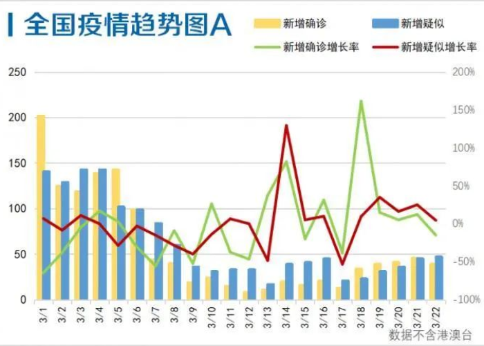 新增死亡1例是哪里的?深入解析疫情数据背后的真相与应对策略 新增死亡1例是哪里的?深入解析疫情数据背后的真相与应对策略