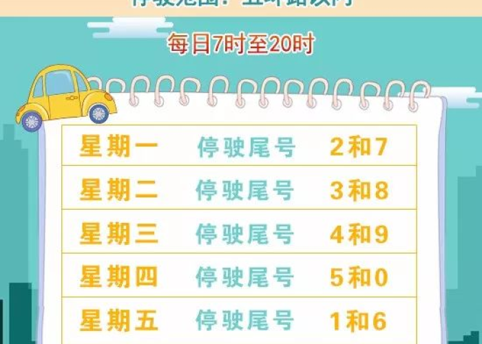 北京机动车限行规定,城市交通管理的智慧与挑战 北京机动车限行规定,城市交通管理的智慧与挑战