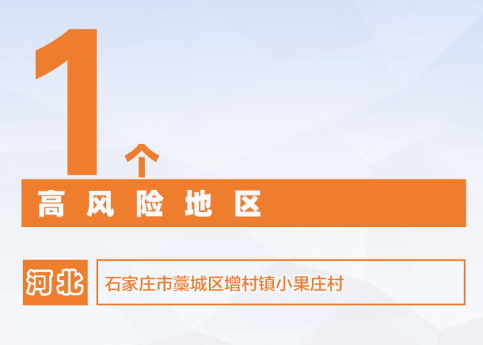 【河北大学疫情防控平台/河北大学学生疫情防控管理平台】 【河北大学疫情防控平台/河北大学学生疫情防控管理平台】