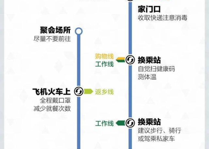 驻马店疫情最新消息今天新增/驻马店疫情最新消息2020