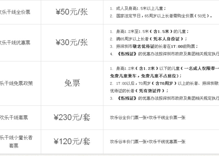 【常州欢乐谷门票多少钱一张,常州欢乐世界门票】 【常州欢乐谷门票多少钱一张,常州欢乐世界门票】