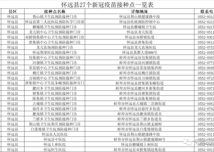 多少天算密接(几天算密接) 多少天算密接(几天算密接)