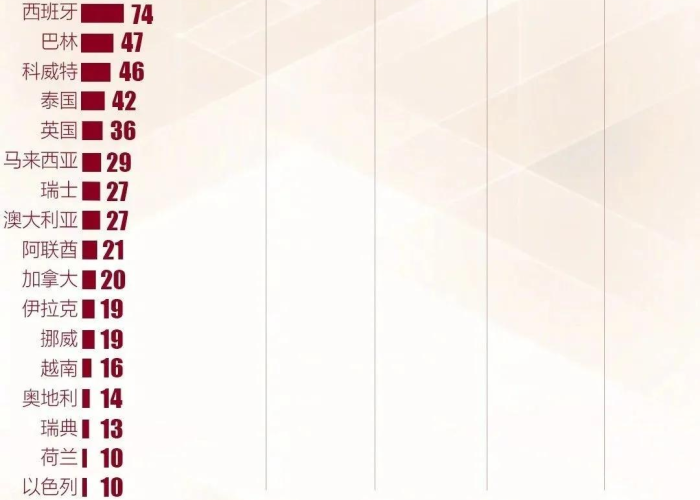 钟南山南简介（钟南山南简历个人资料简介）