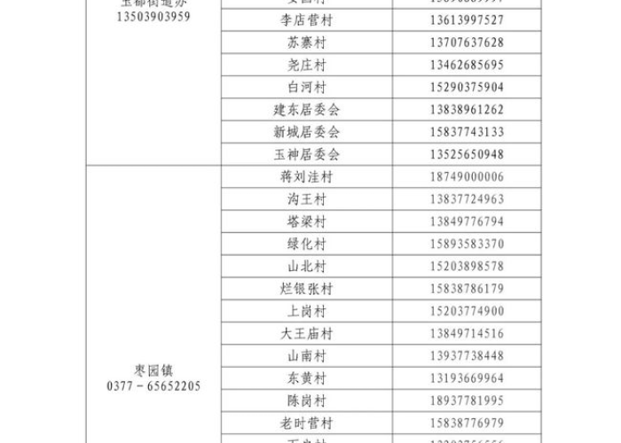 【今日黄金首饰价格查询表,今日黄金首饰价格?】 【今日黄金首饰价格查询表,今日黄金首饰价格?】