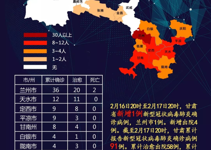 甘肃疫情输入病例/甘肃疫情确诊 甘肃疫情输入病例/甘肃疫情确诊
