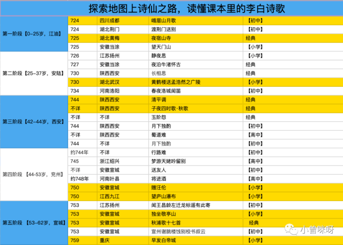 2020年快递停运日历全解析，春节服务模式下的收发货终极指南