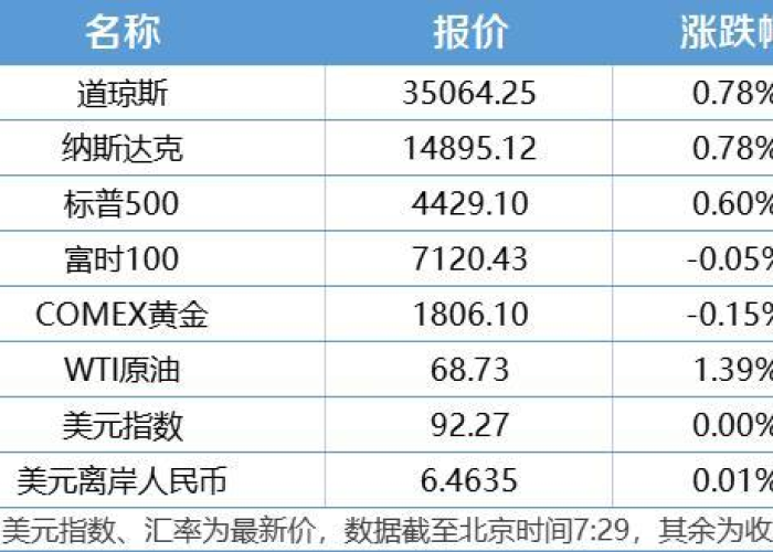 德尔塔与奥密克戎,新冠病毒双变体的演化博弈与人类抗疫启示录 德尔塔与奥密克戎,新冠病毒双变体的演化博弈与人类抗疫启示录