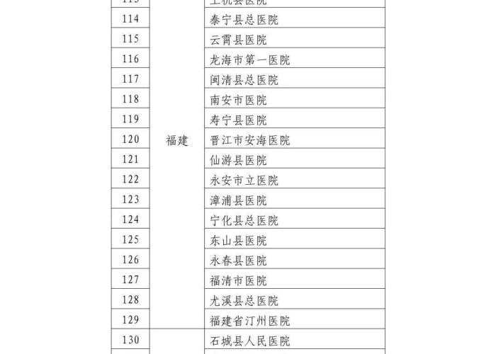 围场疫情最新确诊名单/围场县疫情通报 围场疫情最新确诊名单/围场县疫情通报