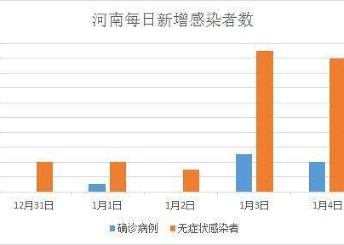 河南商丘疫情报告深度解析，防控举措、民生百态与未来启示