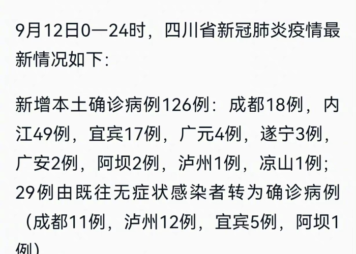 【四川昨日新增确诊/四川昨日新增病例个案情况】 【四川昨日新增确诊/四川昨日新增病例个案情况】