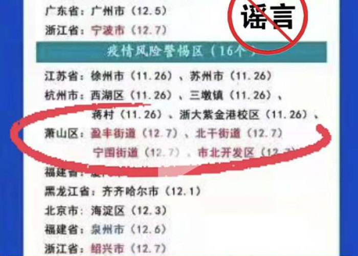 杭州疫情风险区域划分,精准防控的科学实践与城市韧性考验 杭州疫情风险区域划分,精准防控的科学实践与城市韧性考验
