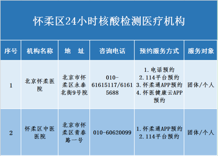 一分钟了解“炸 金花房卡专卖店联系方式”详细房卡怎么购买教程 一分钟了解“炸 金花房卡专卖店联系方式”详细房卡怎么购买教程