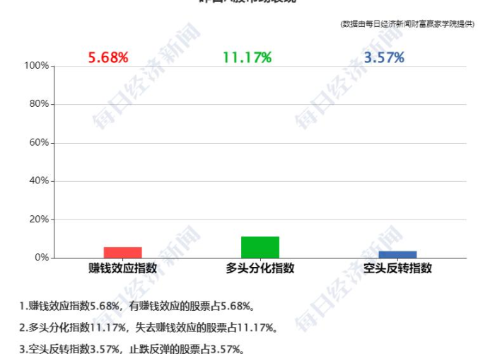 【十一快递放假,十一快递放假吗现在】 【十一快递放假,十一快递放假吗现在】