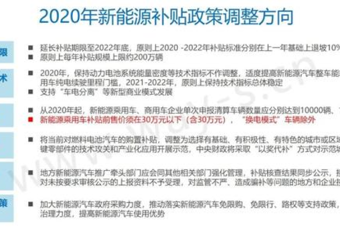 北京暂停跨省旅游了吗？最新政策解读与影响分析