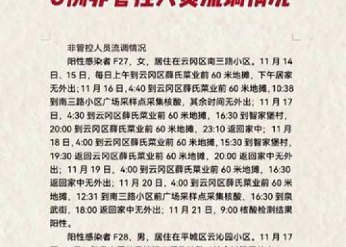 北京2024年最新疫情,科学防控下的城市韧性 北京2024年最新疫情,科学防控下的城市韧性