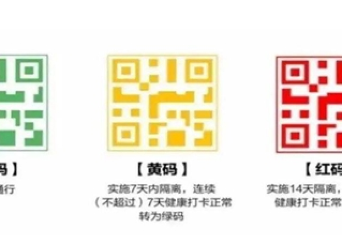 健康码变黑色了是什么意思?揭秘这一罕见现象背后的真相与应对策略 健康码变黑色了是什么意思?揭秘这一罕见现象背后的真相与应对策略