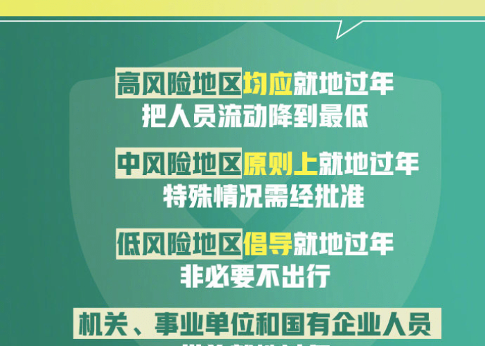 疫情下的归途,2020年返乡通告背后的集体记忆与时代印记 疫情下的归途,2020年返乡通告背后的集体记忆与时代印记