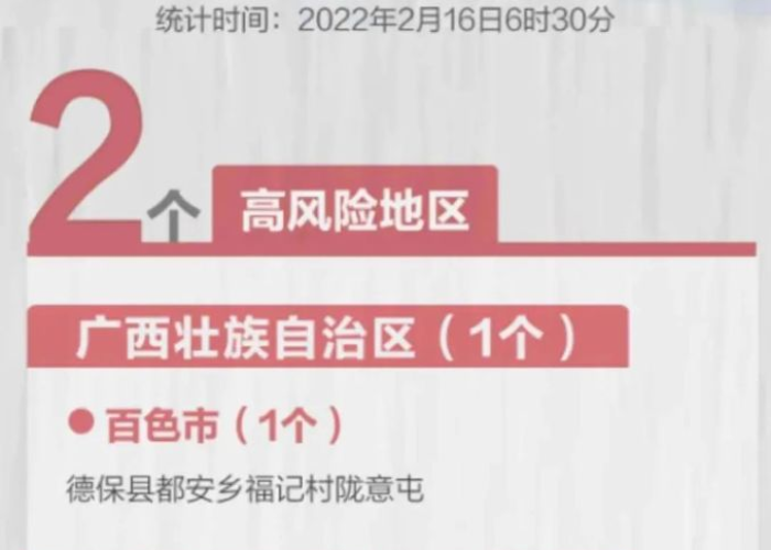 【2021深圳高风险地区,深圳高中风险】 【2021深圳高风险地区,深圳高中风险】