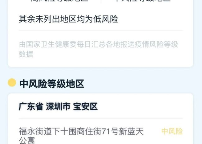 今日中国疫情通报新增/今日中国疫情通告 今日中国疫情通报新增/今日中国疫情通告