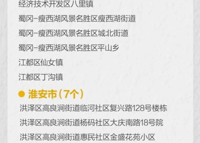 今日中国疫情通报新增/今日中国疫情通告 今日中国疫情通报新增/今日中国疫情通告