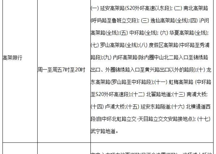 【快递几号开始停运2022年11月/2021快递几号停运几号恢复】 【快递几号开始停运2022年11月/2021快递几号停运几号恢复】