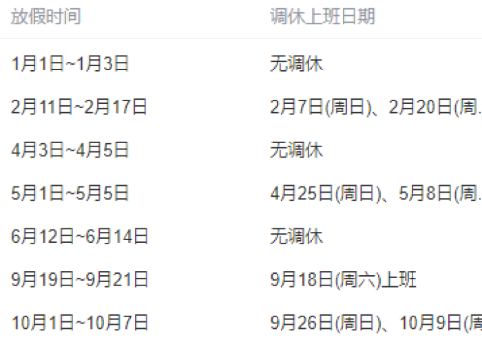 五一放假时间2021(五一放假时间表) 五一放假时间2021(五一放假时间表)