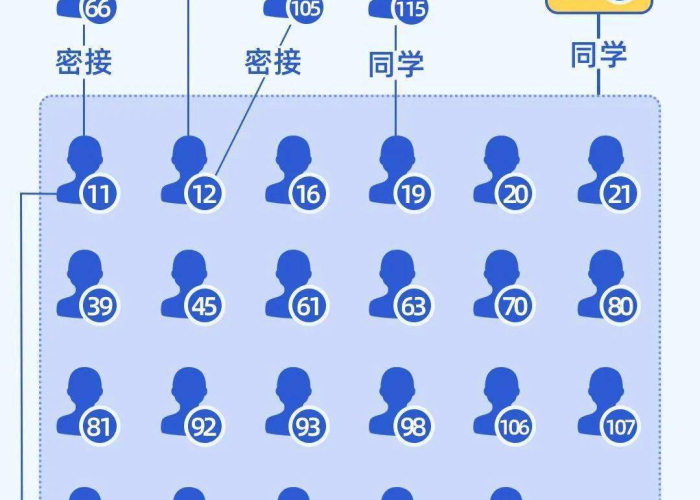 呼市目前疫情壮况(呼市的疫情情况) 呼市目前疫情壮况(呼市的疫情情况)