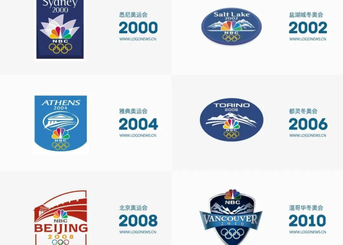 【北京限行尾号2024年7月时间表图片/北京限行尾号下次调整时间】