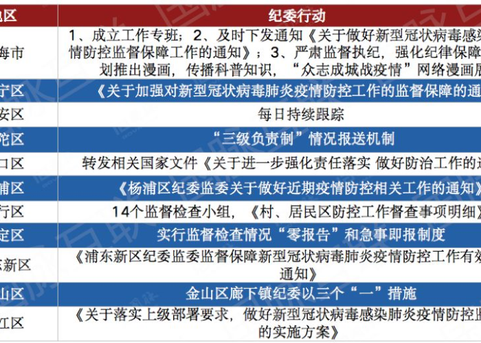 陕西疫情最新报告数据,防控成效显著,仍需警惕局部反弹风险 陕西疫情最新报告数据,防控成效显著,仍需警惕局部反弹风险