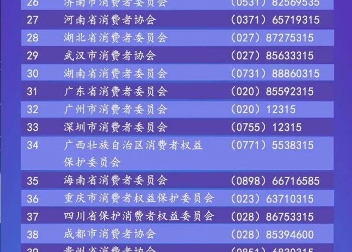 瑞丽市消费者协会投诉电话全指南,维权必备,守护您的消费权益 瑞丽市消费者协会投诉电话全指南,维权必备,守护您的消费权益
