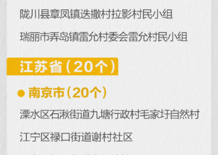 南京疫情关联4省5地/南京疫情扩散6省 南京疫情关联4省5地/南京疫情扩散6省