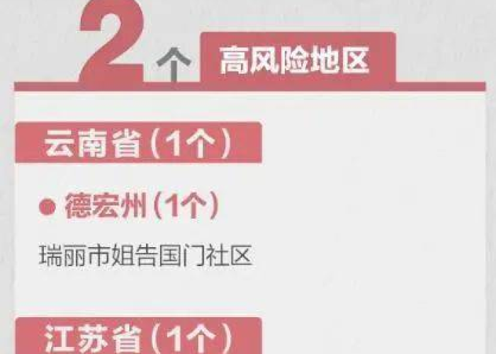南京疫情关联4省5地/南京疫情扩散6省 南京疫情关联4省5地/南京疫情扩散6省