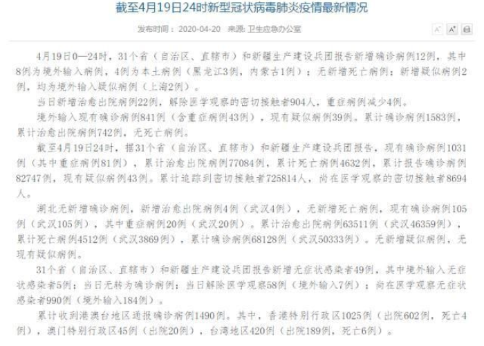 【永州疫情最新消息2020,永州疫情最新消息今天新增病例】 【永州疫情最新消息2020,永州疫情最新消息今天新增病例】