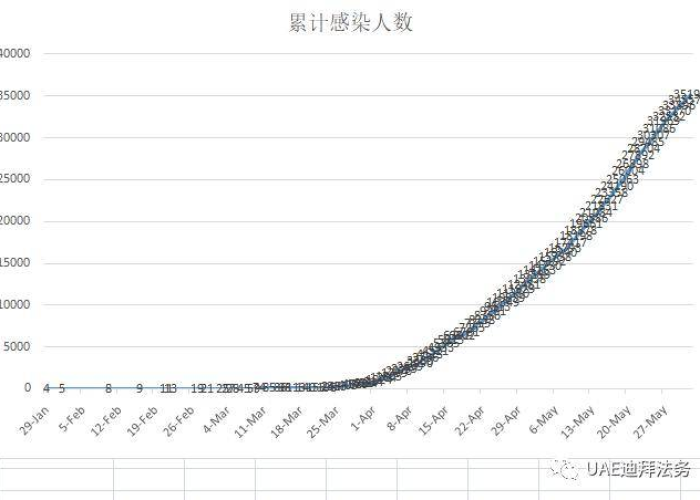 广东疫情走向,从波峰到平稳的防控之路 广东疫情走向,从波峰到平稳的防控之路