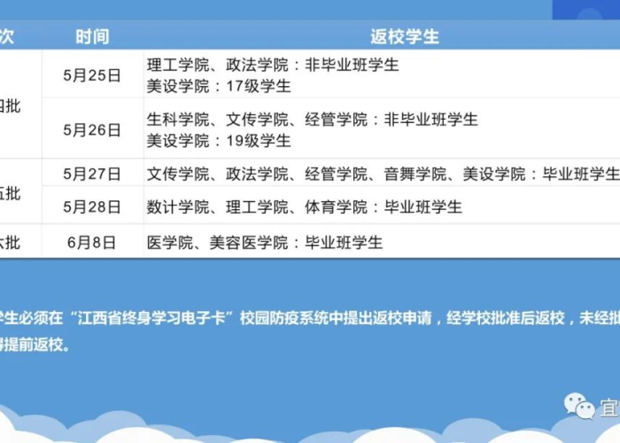 江西高校会延迟开学吗?深度解析当前形势与应对策略 江西高校会延迟开学吗?深度解析当前形势与应对策略