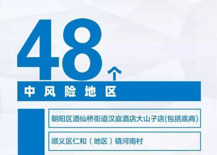 辛集当前疫情风险等级解析，高风险地区还是谣言？真相全揭秘