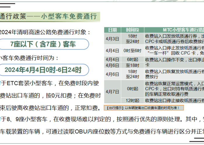 全网独家速递,此时此刻,全国高速免费政策究竟如何?权威解读与实时研判 全网独家速递,此时此刻,全国高速免费政策究竟如何?权威解读与实时研判