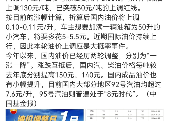 最新油价上涨时间:最新油价将迎四连涨