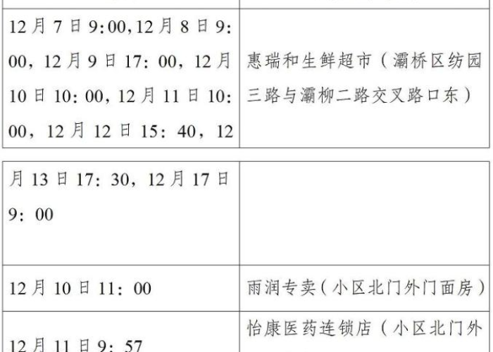 北京12日确诊病例活动轨迹:北京12号确诊病例 北京12日确诊病例活动轨迹:北京12号确诊病例