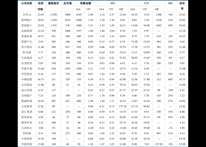 2020快递停运查询/快递停运公告2020 2020快递停运查询/快递停运公告2020