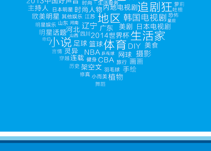 百度独一无二原创标题 百度独一无二原创标题