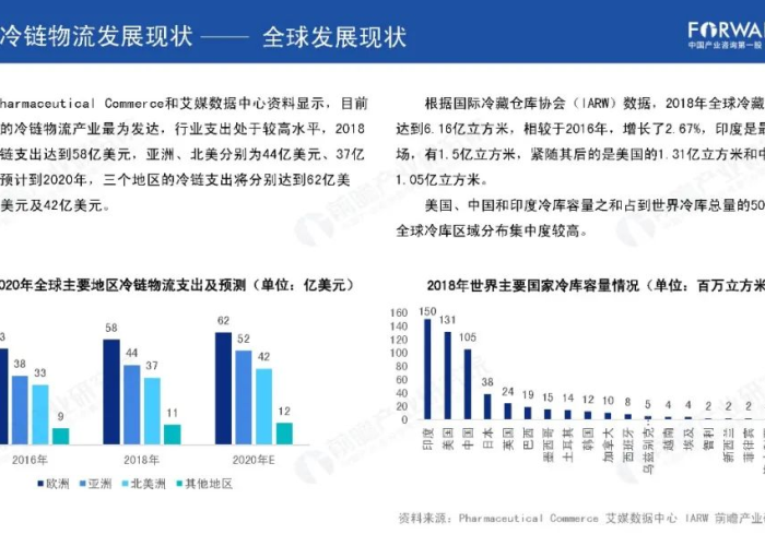 中国疫情彻底结束了么?深度解析后疫情时代的挑战与展望 中国疫情彻底结束了么?深度解析后疫情时代的挑战与展望