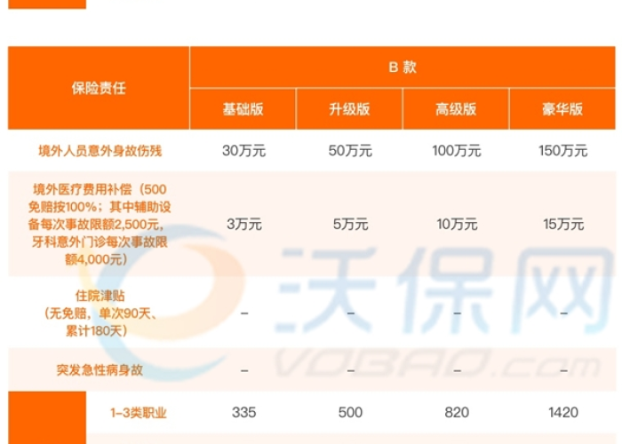 平安保险条款在哪里看?这份超全查询指南请收好! 平安保险条款在哪里看?这份超全查询指南请收好!
